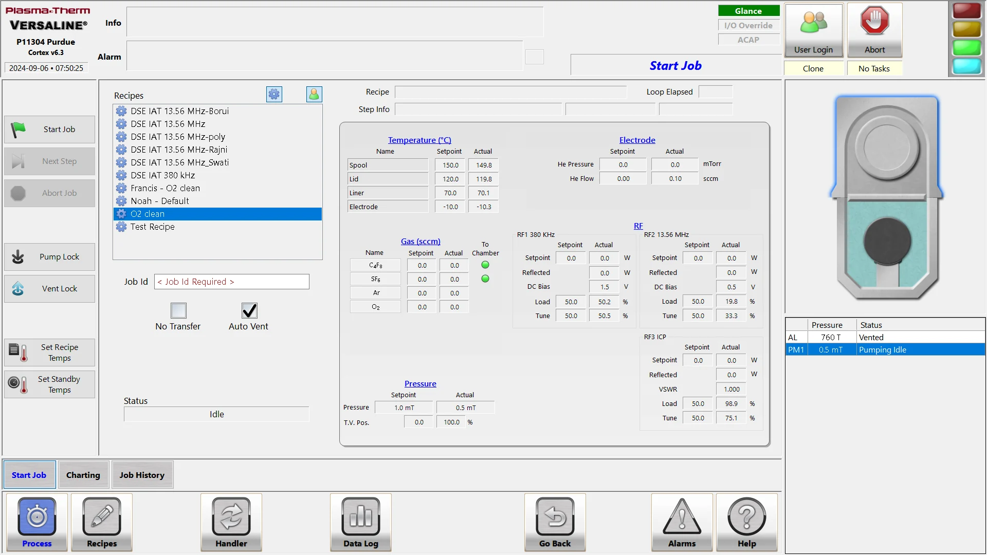 Authentic Plasma-Therm Versaline interface from the supplied SOP